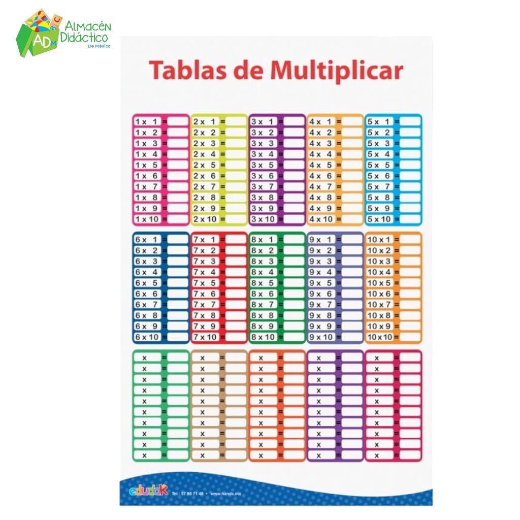 LAMINA DIDACTICA TABLAS DE MULTIPLICAR (LONA)
