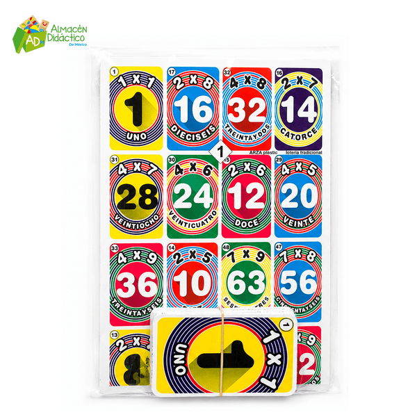LOTERIA TABLAS DE MULTIPLICAR