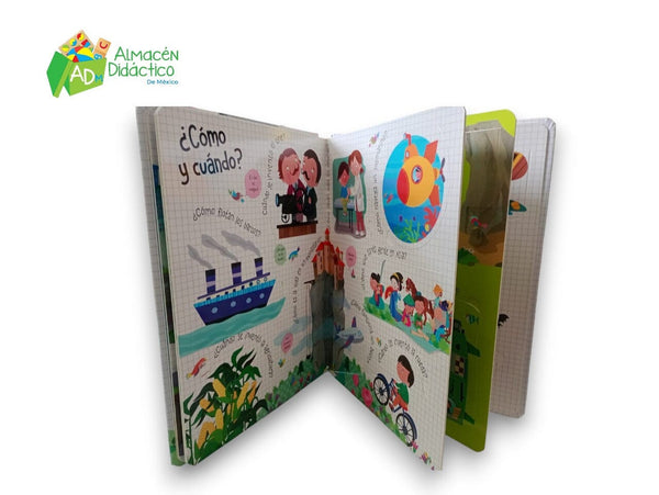 MIRA Y DESCUBRE EL MUNDO