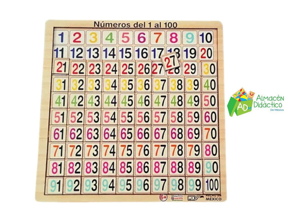 NUMEROS DEL 1 AL 100