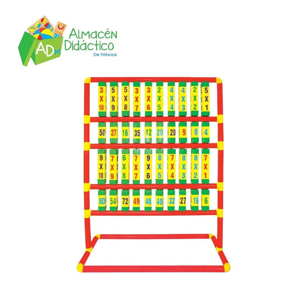 PRISMA DE OPERACIONES