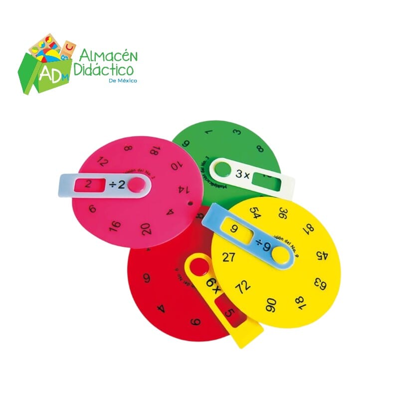 RUEDA ARITMÉTICA MULTIPLICACIÓN Y DIVISIÓN