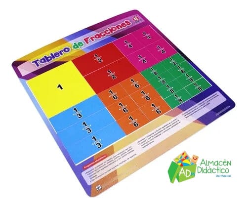 TABLERO DE FRACCIONES